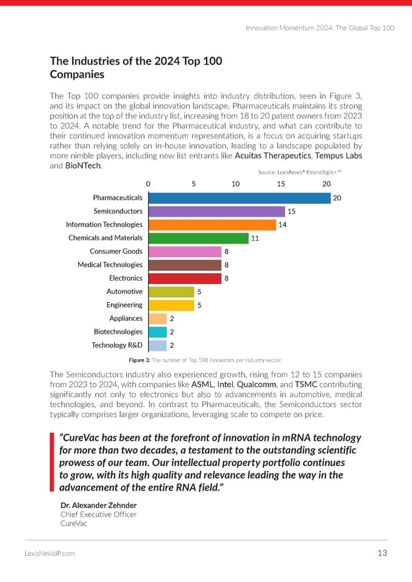 LexisNexis Innovation Momentum Embed 2024 - Page 13