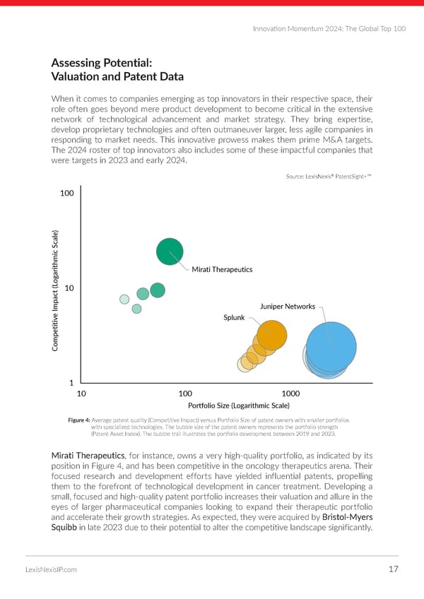 LexisNexis Innovation Momentum Embed 2024 - Page 17