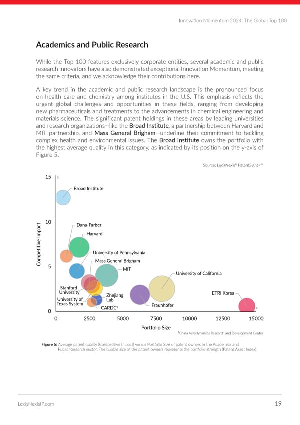 LexisNexis Innovation Momentum Embed 2024 - Page 19