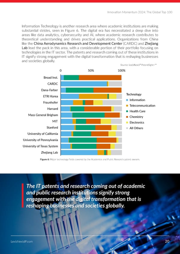 LexisNexis Innovation Momentum Embed 2024 - Page 20